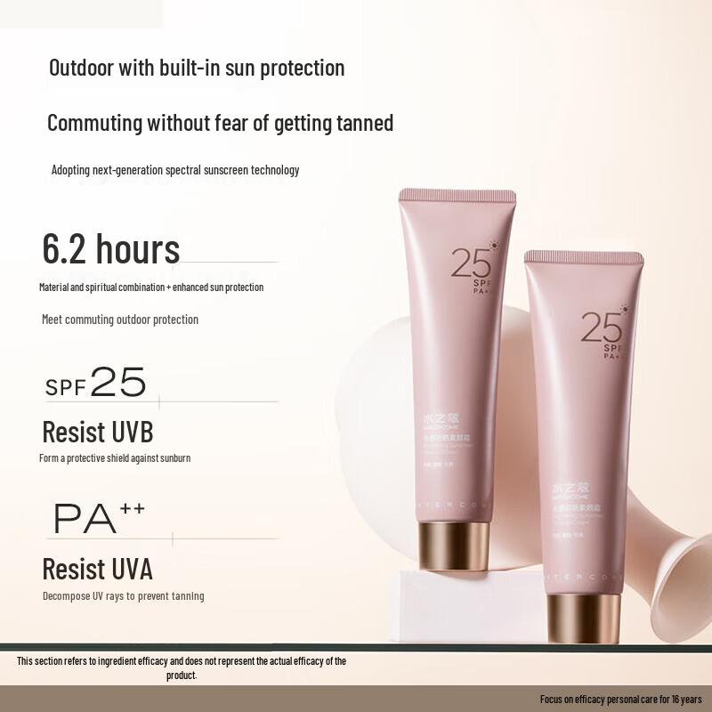 Shuizhiko Luminous Tone-Up Sunscreen SPF25++