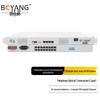 Boyang 64-Channel Telephone & 100Mbps Ethernet Optical Transceiver