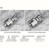 2025 Pipe Threading Tool Kit - Internal & External Cutter for 1/2" & 3/4" Pipes, Drill-Compatible Rethreading Die Set