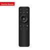 Newman NM-S200-1080 HD Video Conferencing System (CN version)