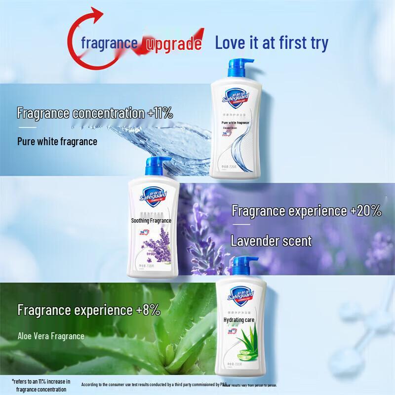 Safeguard Healthy Cleanse Lavender Shower Gel 2-Pack