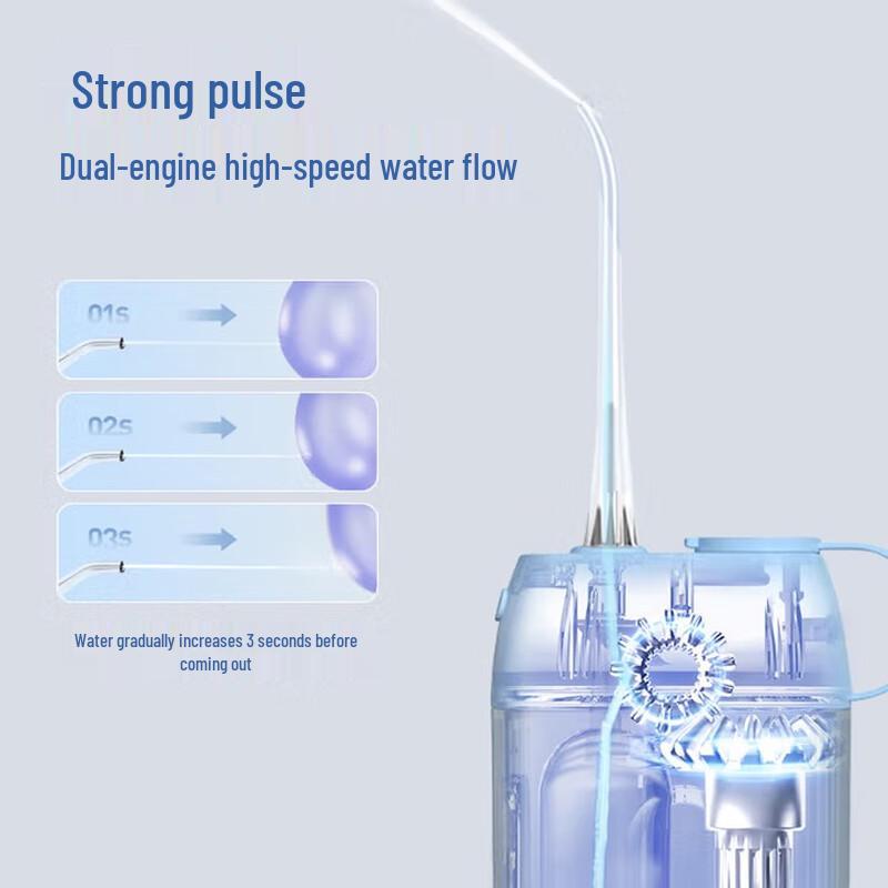 Knockbear Mini1 Portable Electric Oral Irrigator CN Plug (adapter Included)