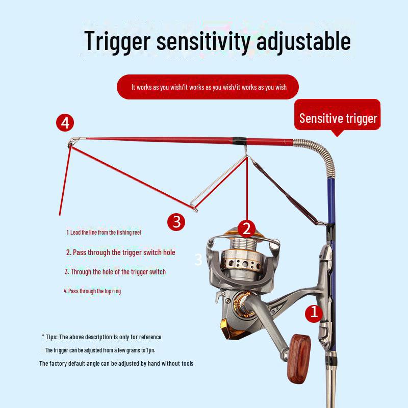 New automatic spring rod for long-distance sea fishing with self-elastic casting feature.