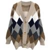Frauen Pullover Herbst Winter Casual Plaid V-ausschnitt Strickjacken Einreiher Puff Ärmel Lose