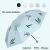 Tiangang Floral Manual Three-Fold Sun/Rain Umbrella