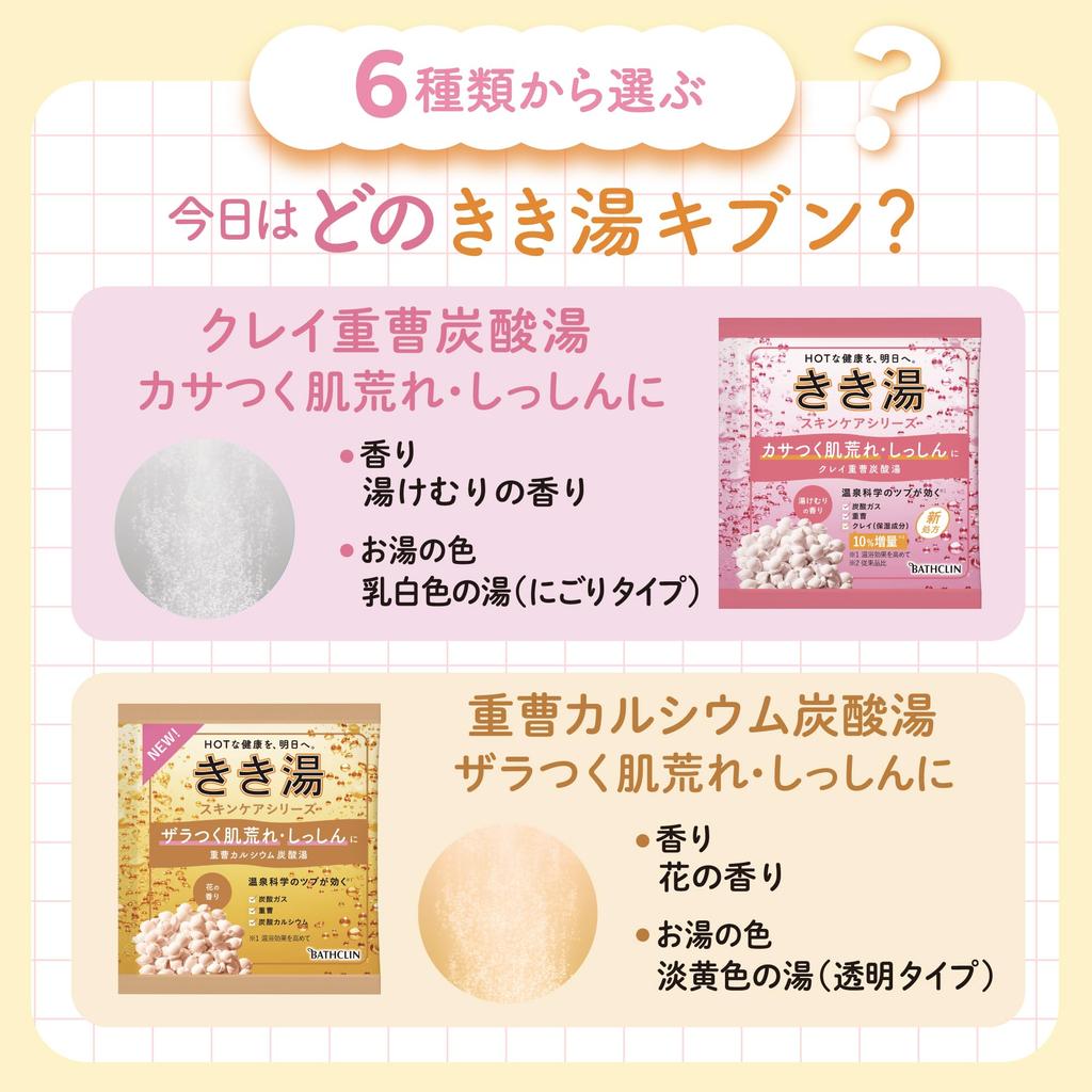 Sycená koupelová sůl Kikiyu Bathcrine 36 typů sáčků x 6 Rozmanitý velkokapacitní dárek [Quasi-droga] (6 sáčků)