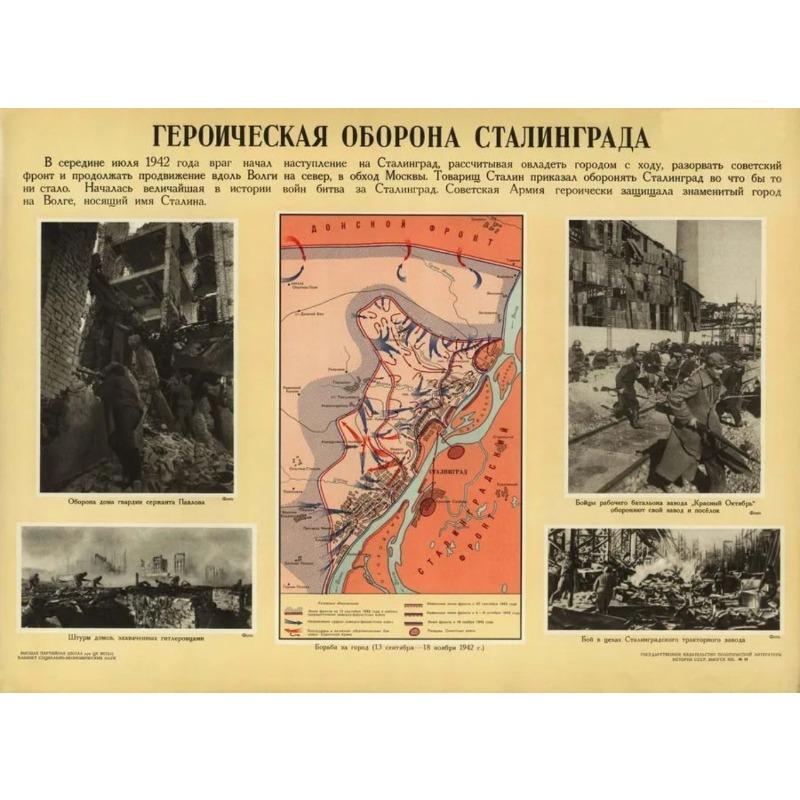 Artillery Tactics Soviet Poster, Army Navy Tin Metal Sign
