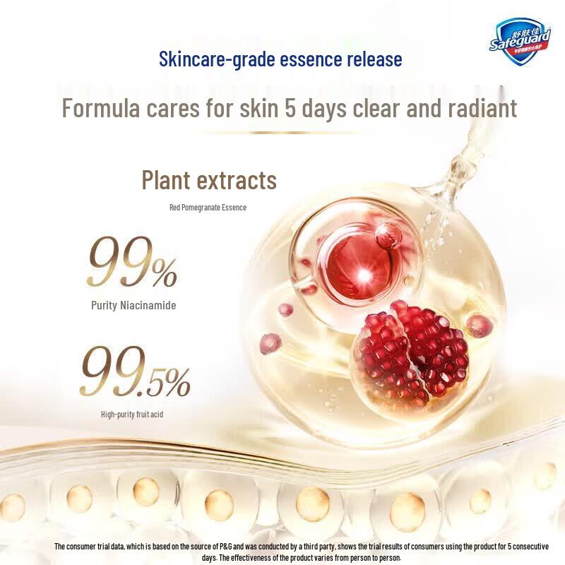 Safeguard Purifying Red Pomegranate Shower Gel