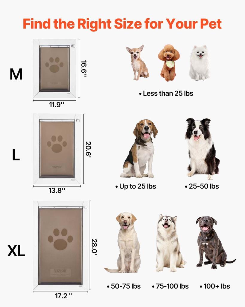 Pet Door, X-Large, with Double Magnetic Flaps and Metal Frame, Strong and Weatherproof Dog Door for Interior and Exterior Doors, Easy To Install, Easy