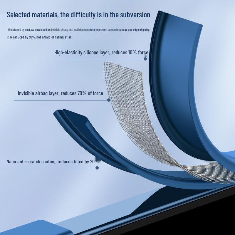 Frosted Glass Full Coverage Anti-Drop Phone Case for Samsung S24/S24+