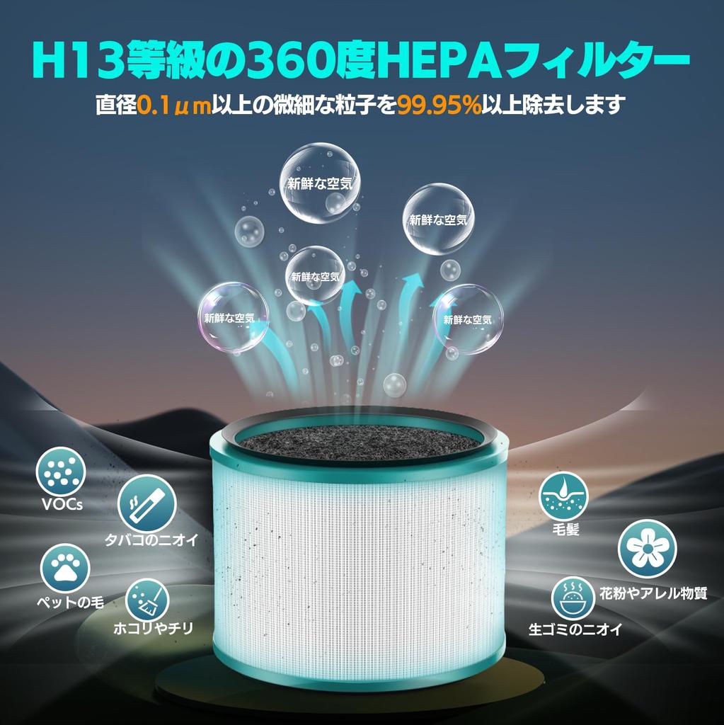 MSHNE Replacement Filters for Dyson Air Purifiers with Dyson Pure Series Integrated Glass HEPA and Activated Carbon Filters of (Compatible