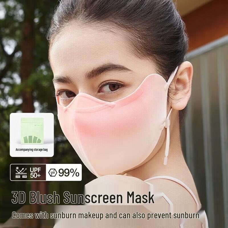 Beneunder UV Protection Face Mask