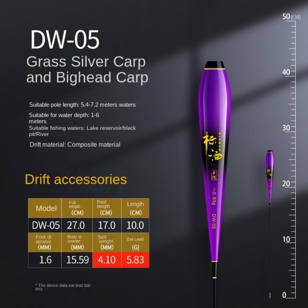 

Inner Float Body Bottom Part Composite Fishing Floats Part Fishing Floats Body Fishing Accessory DW-05