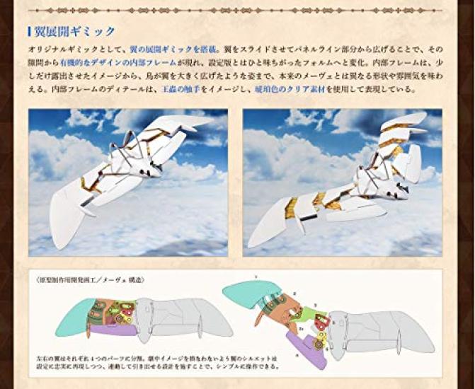 Souzou Galleria Mewe & Nausicaä [Full Action Ver.]