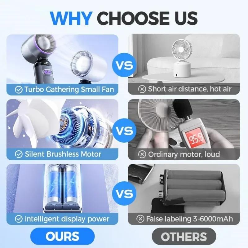 Portable Handheld Fan Turbo High Speed Cooling Mini Fan Digital Display Cold Air for Makeup Travel Camping Outdoor Use Gifts
