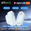 Smart Human Presence Motion Sensor Zigbee 24G MmWave Radar+PIR Sensor,Luminance Detector,Support Tuya Zigbee2mqtt Home Assistant