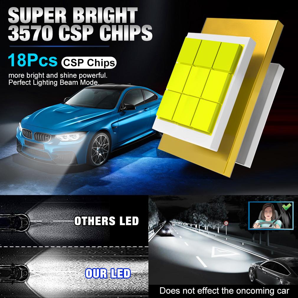 2stk 35000LM H7 LED-hodelyktpærer 60W Kraftig Led H7 Turbo Med Viftehodelampe 3570 CSP 1:1 stk Minibillys 12V 6000K Hvit