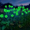 Solar-Powered Glowing Eyeball Halloween Lawn Stake Decoration