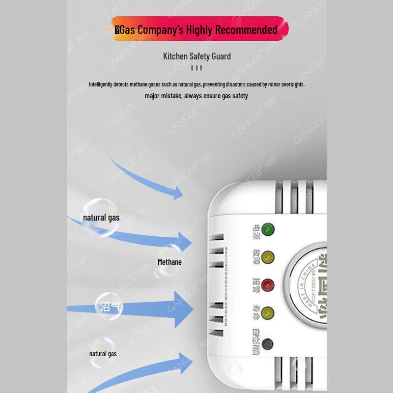 Умный детектор утечки природного и горючего газа