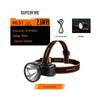 Shenhuo HL51 Rechargeable LED Headlamp