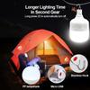 USB Camping Supplies Rechargeable Flashlight LED Lights Bulb Portable Lantern Battery Lamp Emergency Lighting Outdoor Picnic