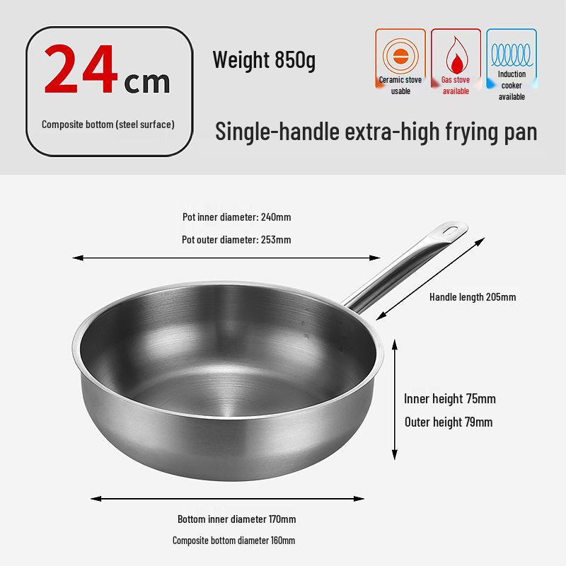 Non-Stick Stainless Steel Frying Pan with Composite Bottom for Eggs, Pancakes, and Steak - Single Handle, Induction Compatible.