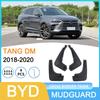 Accesorii de exterior – Apărători de noroi