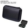 1 Set Anti-Scratch Bag And Films Carrying Storage Case With Tempered Glass Screen Protectors For R36S Game Console Protectors