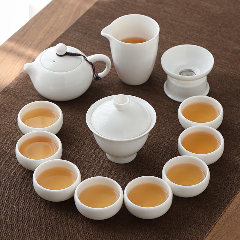 Sushih J0335 Chinese White Porcelain Mutton-Fat Jade Tea Set