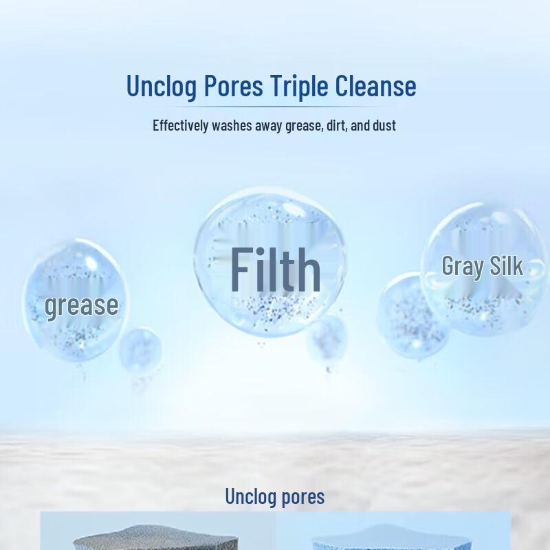 Safeguard Gentle Camellia Scent Shower Gel