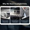 TPU Car Headlight Protective Film For SEAT Leon 2005 2006 2007 2008-12 Transport & Smoke Anti-Scratch Auto External Accessories