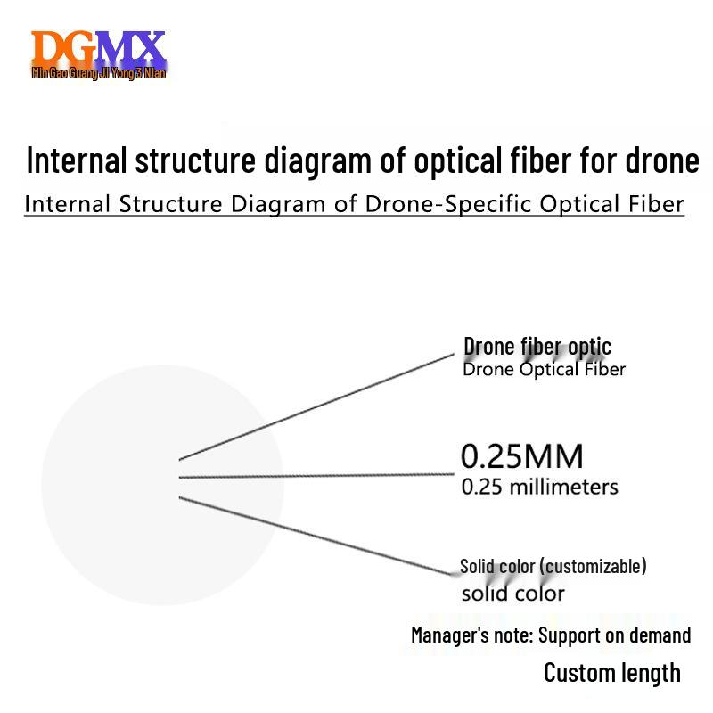 Drone Fiber Optic G657A1 Outdoor Cable - 0.25mm Single Mode Optical Bare Fiber
