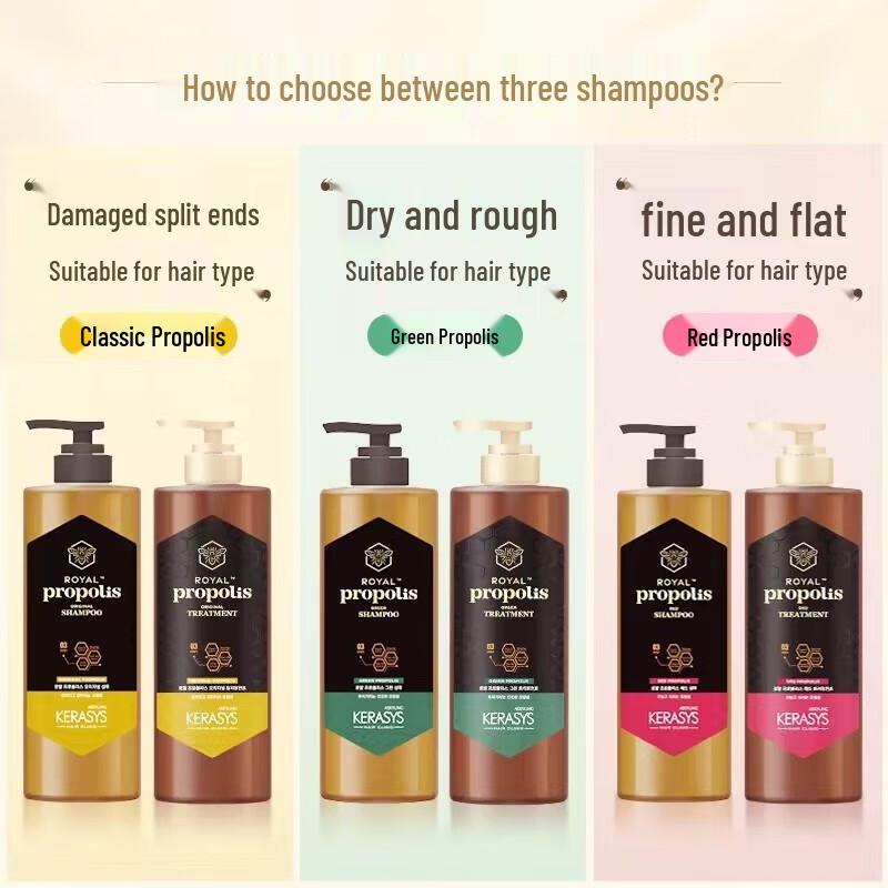 Kerasys Red Propolis Oil Control Odżywka