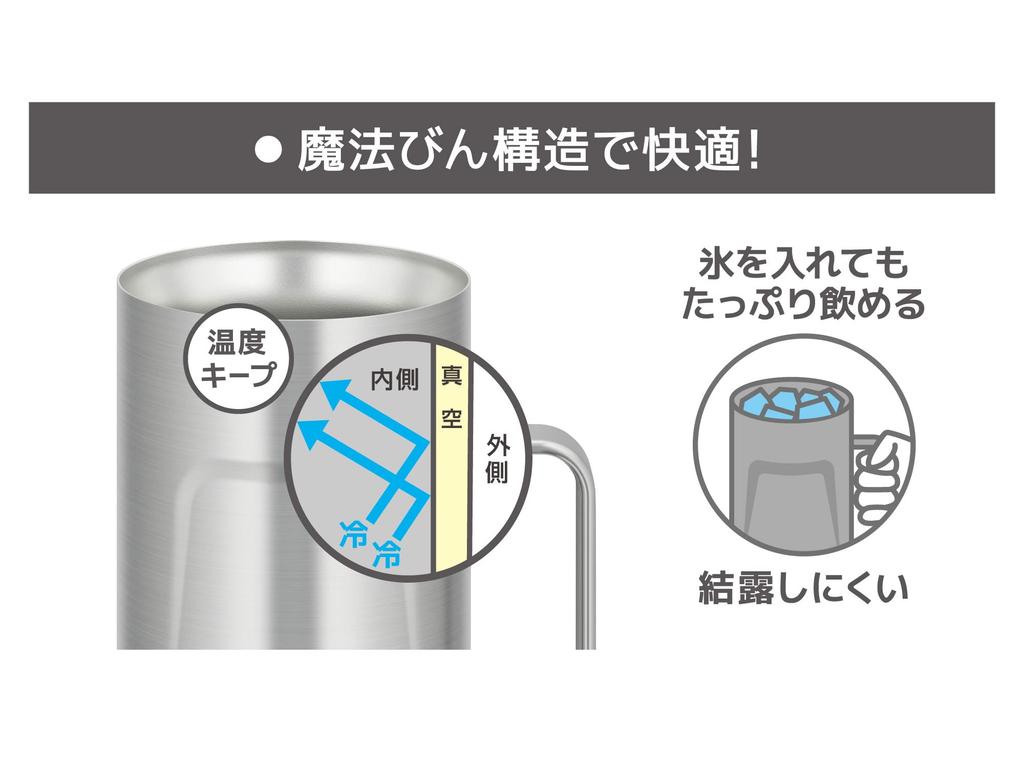 Thermos Vacuum Insulated Mug 1L Stainless Steel 2 S2 Beer Mug Day Gift Men Women Birthday Present JDK-1000 Father's