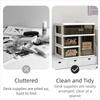 Large-capacity Desk Organizer Storage Box Display Rack Clear Cosmetic Storage Box Plastic Dust-proof Dormitory Drawer Stationery