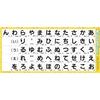 Kumon Publishing Kumons Hiragana Building Blocks WB-25 Wooden Educational Toy ST Mark Acquired Age 2 Up