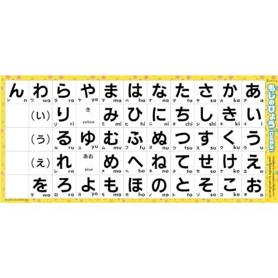 Kumon Publishing Kumons Hiragana Building Blocks WB-25 Wooden Educational Toy ST Mark Acquired Age 2 Up