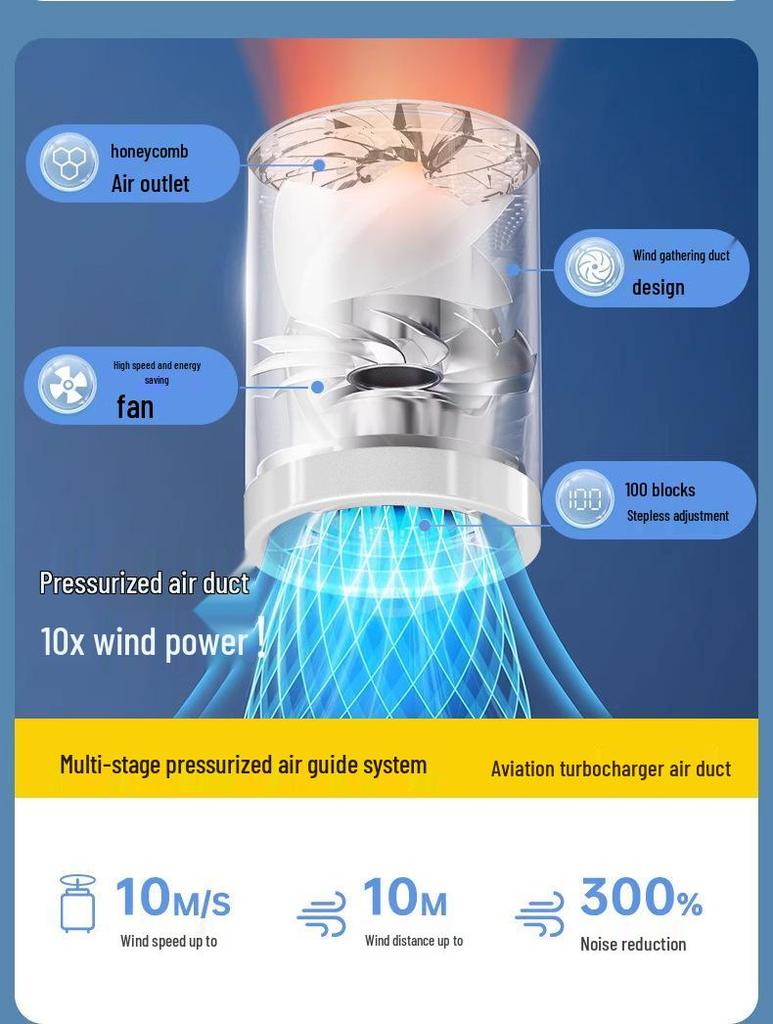 X688 High-Speed Portable Handheld Fan - USB Rechargeable, Long Battery Life, Turbo Power, Ideal for Outdoor Use