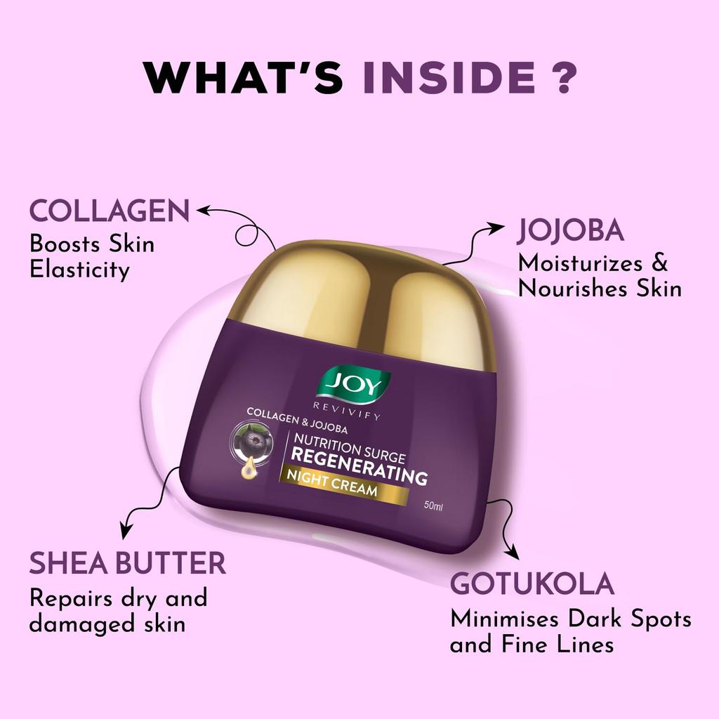 JOY Night Cream with Collagen, Jojoba, Shea Butter & Gotu Kola 50ml Pack of 1 for Overnight Skin Repair