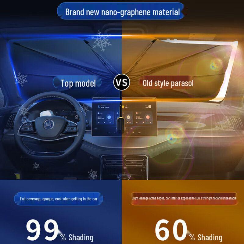 Umbrella-Style Car Windshield Sunshade for Heat and UV Protection