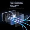 Baseus Protector de ecran tip folie Corning pentru Apple iPhone 15 Pro Max, Folie din sticlă securizată, Rezistent la praf, Rezistent la șocuri, Anti-peeping 28° || Versiune Îmbunătățită