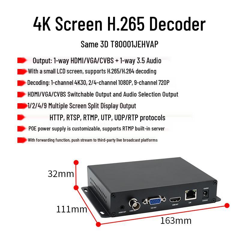 Tongsanwei 4K HD Network IP to HDMI/VGA/CVBS Decoder