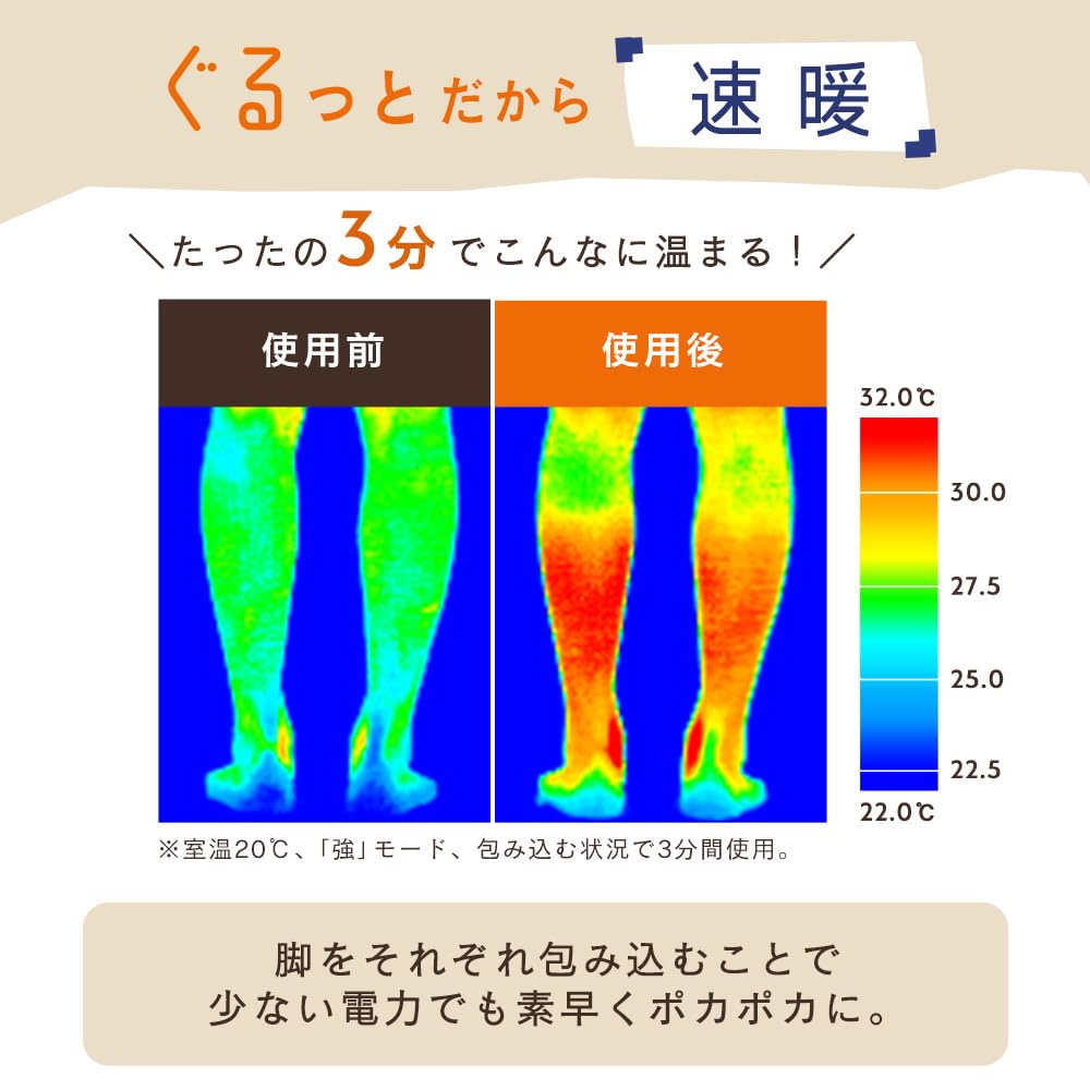 Iris Ohyama Gurupoka Panel Heater Foot Warmer Desk Office Cold Protection APH-R12A-T Dark Brown