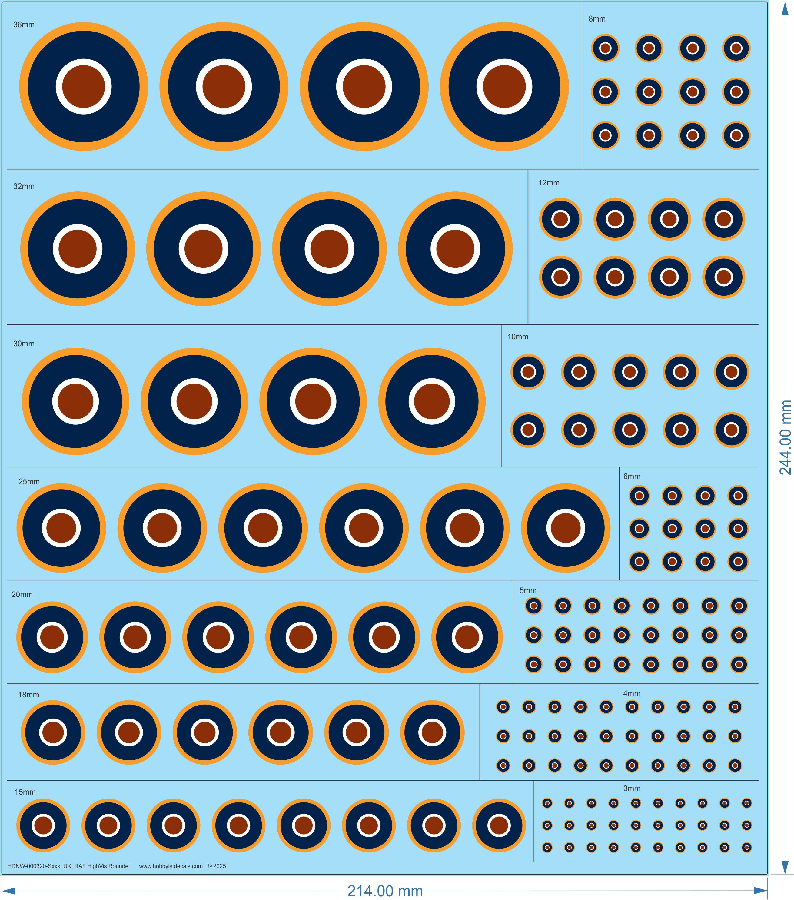 UKRAF HighVis Roundel