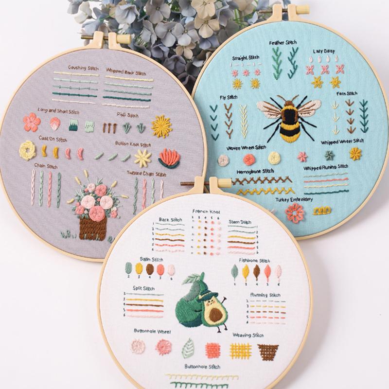 Embroidery Kit For Beginners Adults 3 Embroidery Kit Stamped Patterns Needles Color Threads Full Range Accessories Cross Stitch