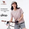 Top – T-shirts