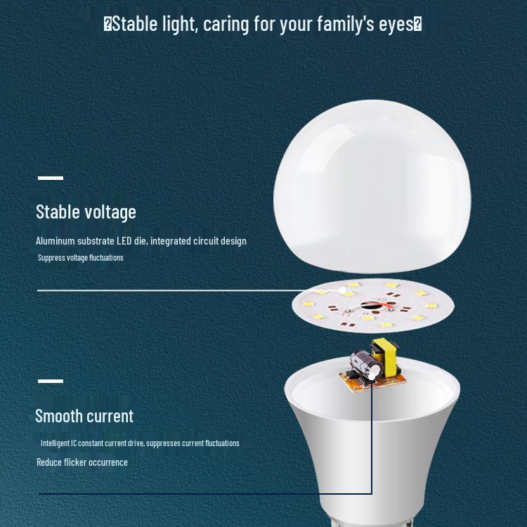 Superhelle 3W LED Energiesparlampe, E27 Schraubsockel, Warmgelb/Weiß Innenbeleuchtung.