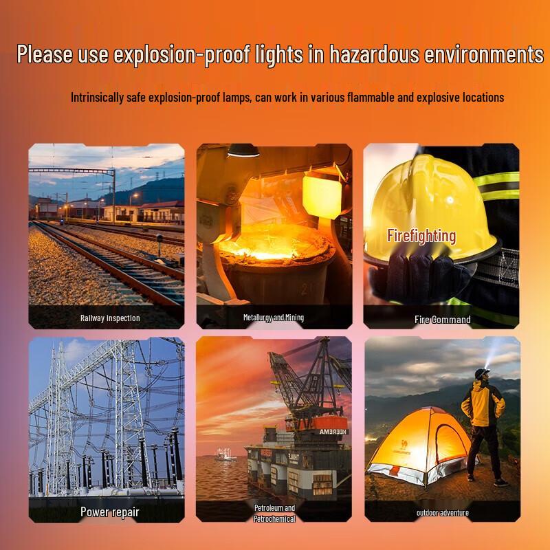 SupFire HL20 Induction Explosion-Proof Headlamp