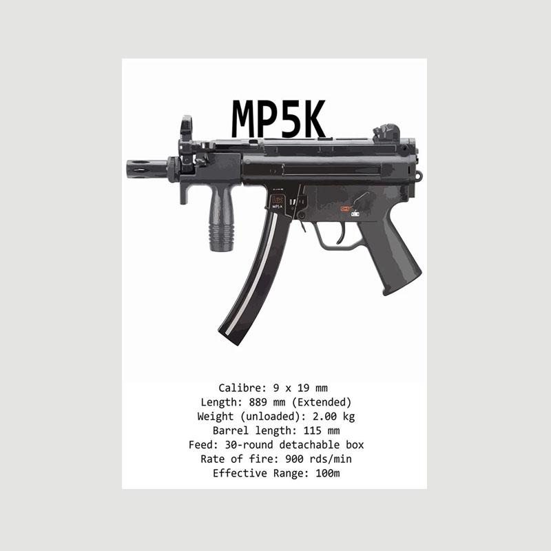 Classic Game CS GO Poster Aesthetic Retro White Paper Ussr Posters Hotel Bar Cafe Home Decor Living Room Decoration Prints Wall Art Painting