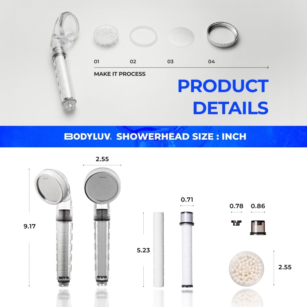 Bodyluv Puresome Filter Shower Head Set, Korean